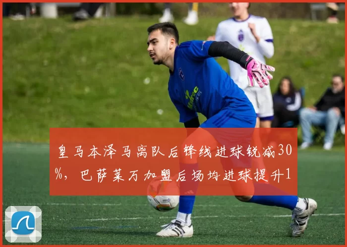 皇马本泽马离队后锋线进球锐减30%，巴萨莱万加盟后场均进球提升1.2个